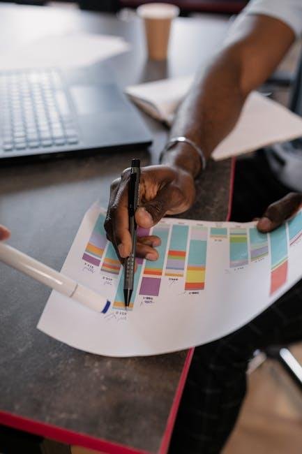 Exploring Collaboration Tools and Integration capabilities